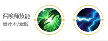 王者榮耀程咬金最強出裝和銘文推薦-王者榮耀程咬金最強出裝和銘文介紹一覽