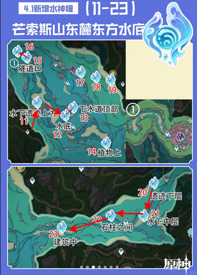 原神4.1水神瞳位置在哪