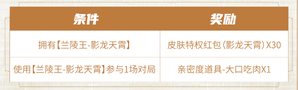 王者榮耀蘭陵王影龍天霄怎么獲得-王者榮耀蘭陵王影龍天霄獲取方法介紹