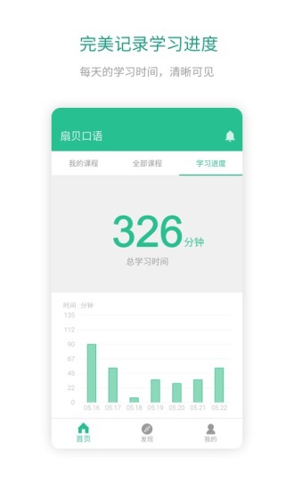 扇貝口語app下載-扇貝口語安卓版下載v2.7.500 扇貝口語app下載-扇貝口語安卓版下載v2.7.500