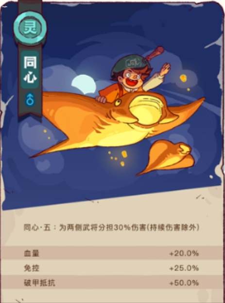 咸魚之王新金魚同心屬性怎么樣-咸魚之王新金魚同心屬性效果一覽