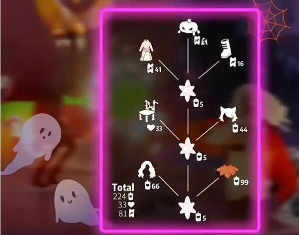 光遇萬圣節巫師禮包會返場嗎-光遇萬圣節巫師禮包介紹一覽