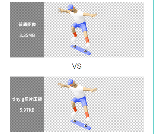 在線免費對圖片進行壓縮-免費圖片壓縮在線處理