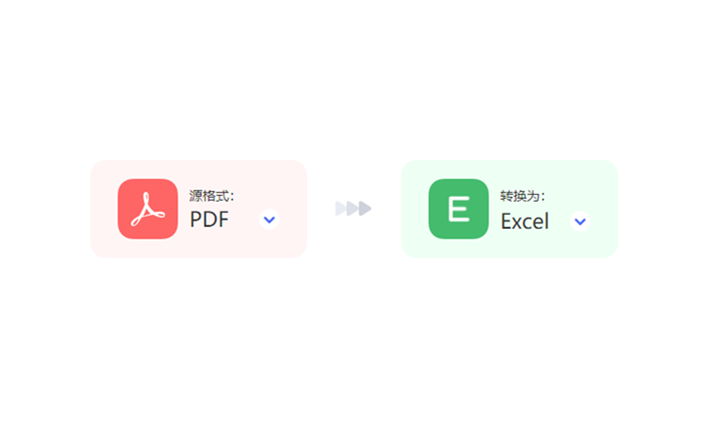 在線高質量將PDF轉Excel-pdf轉換成excel在線轉換免費