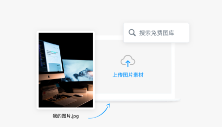 在線智能海報生成器平臺-免費智能海報制作 在線智能海報生成器平臺-免費智能海報制作