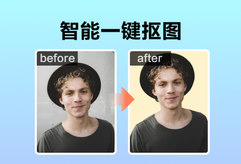 識別圖像中心主體高效完成摳圖