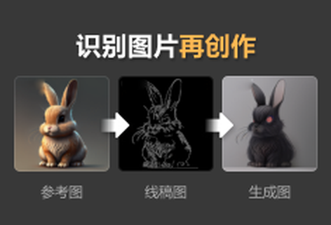 識別圖片再創(chuàng)作