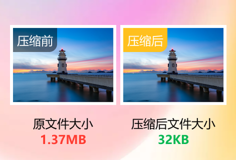 在線圖片壓縮到指定大小工具