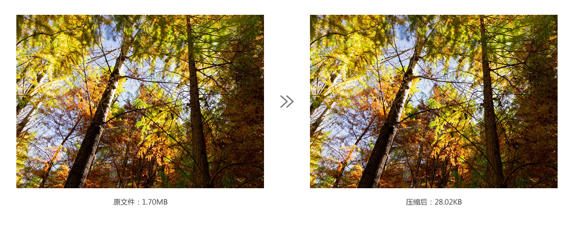 在線圖片壓縮到指定大小工具-圖片在線壓縮尺寸