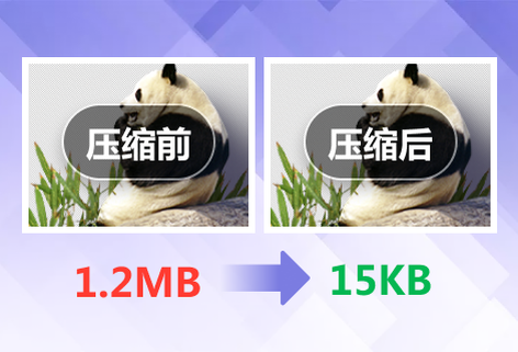 智能WebP、PNG和JPEG壓縮工具