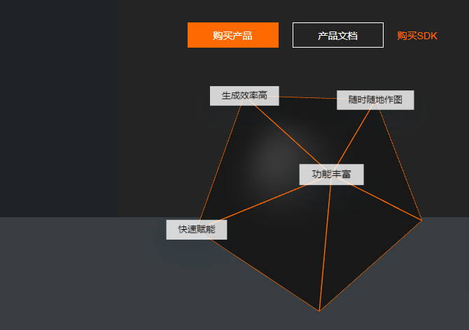 智能設(shè)計平臺-智能設(shè)計生成工具
