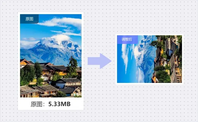 在線翻轉(zhuǎn)圖片方向調(diào)整照片方向-在線圖片旋轉(zhuǎn)任意角度