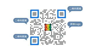微信支付寶收款二維碼生成器-微信支付寶收款碼制作工具