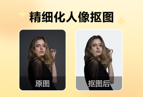 高質(zhì)量精細化人像摳圖