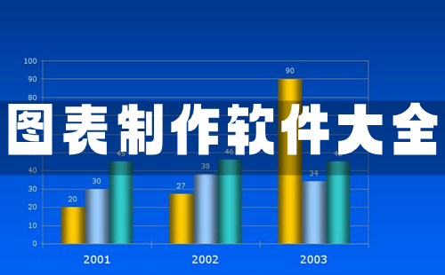 好用的圖表制作軟件