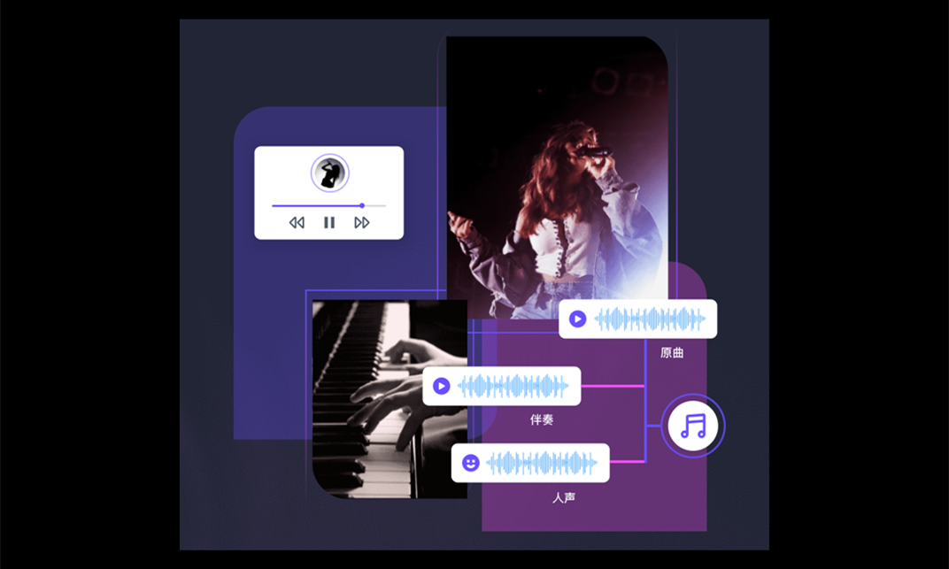 提取歌曲的伴奏和人聲-在線提取伴奏人聲分離的工具