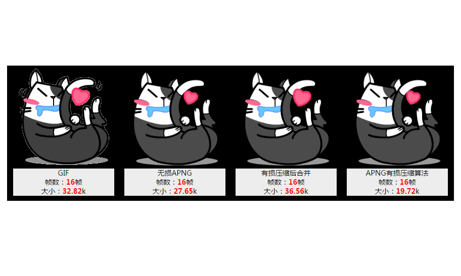 簡(jiǎn)單有效的對(duì)GIF圖進(jìn)行壓縮處理-好用的GIF圖壓縮大小工具