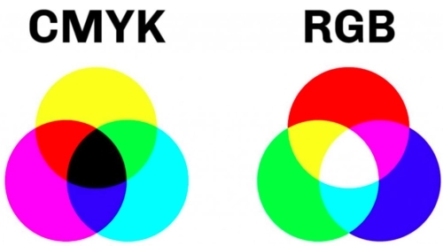在線RGB和CMYK圖片轉換器-rgb轉cmyk在線工具