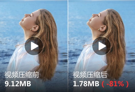 在線對視頻文件進行無損壓縮