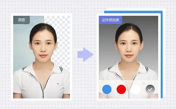 輕松制作高質量證件照-在線證件照制作工具