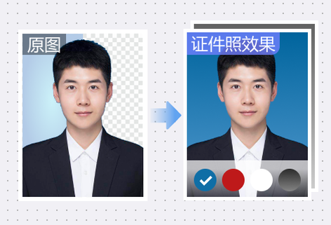 輕松制作高質量證件照