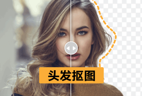 精準(zhǔn)識別圖像中的頭發(fā)輪廓