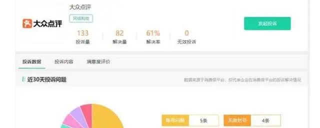 大眾點評怎么提升評分-大眾點評提升評分方法