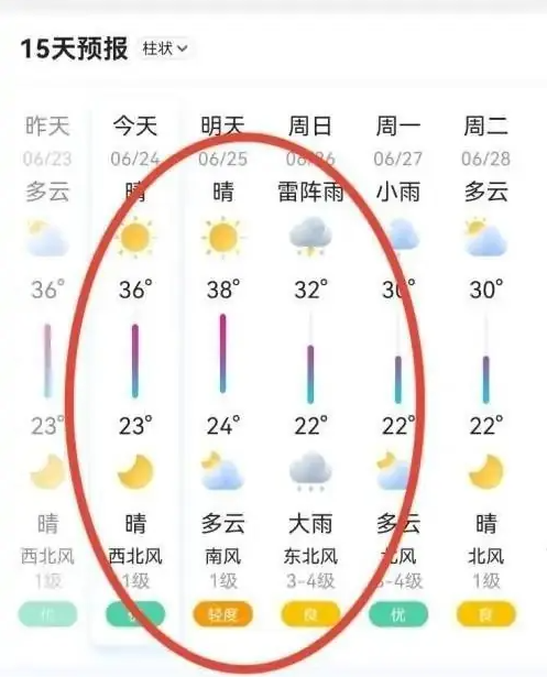 墨跡天氣預報15天怎么設置-墨跡天氣預報15天設置步驟