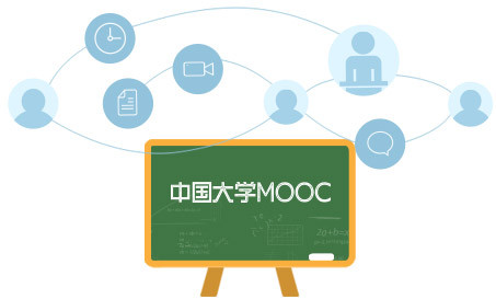 中國大學mooc怎么互評作業打分