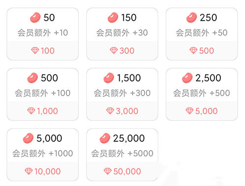 如何在漫播上賺紅豆幣-在漫播上賺紅豆幣的方法