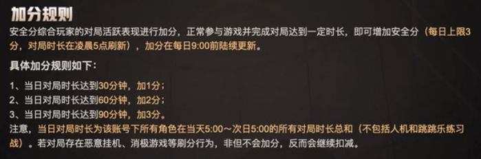 穿越火線怎么快速漲安全分-穿越火線快速漲安全分的方法