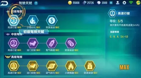 qq飛車怎么升級天賦-qq飛車升級天賦的方法