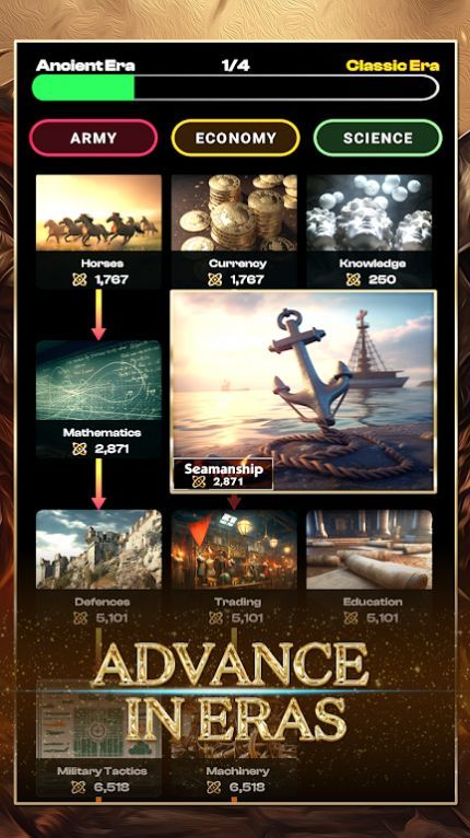 帝國征服科技時代