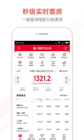 貓眼專業版app