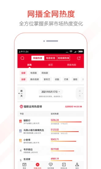 貓眼專業版app