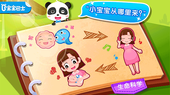 寶寶從哪來(lái)
