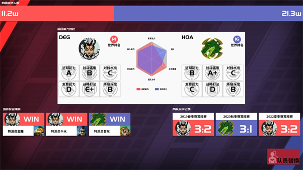 電競(jìng)教父漢化補(bǔ)丁