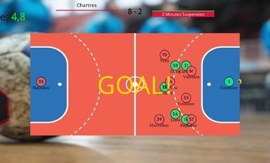 手球裁判模擬器游戲