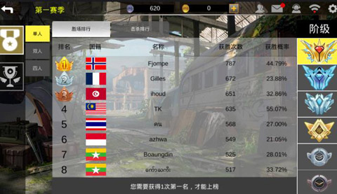 最后的戰場生存