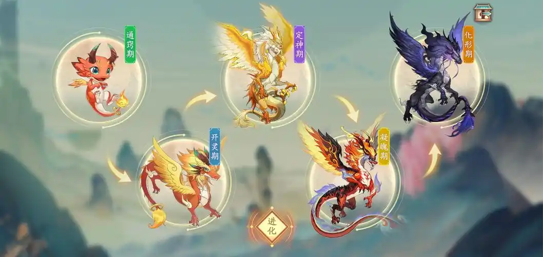 合成類休閑游戲