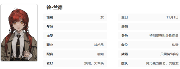 異象回聲探員哪個好用-異象回聲萌新初始探員推薦攻略