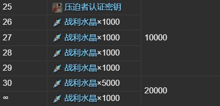 FF14飛梭A9啟動鑰匙怎么獲得-FF14飛梭A9坐騎獲取攻略