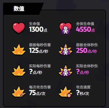 爆裂小隊杰西好用嗎-爆裂小隊杰西技能玩法技巧 爆裂小隊杰西好用嗎-爆裂小隊杰西技能玩法技巧