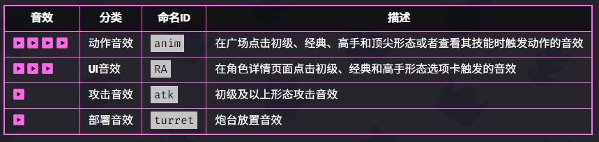 爆裂小隊杰西好用嗎-爆裂小隊杰西技能玩法技巧 爆裂小隊杰西好用嗎-爆裂小隊杰西技能玩法技巧