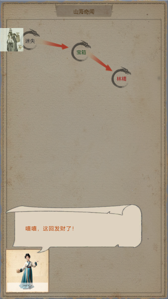 山海奇聞2 山海奇聞2