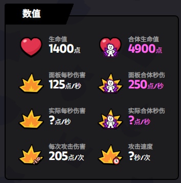 爆裂小隊杰西好用嗎-爆裂小隊杰西技能玩法技巧 爆裂小隊杰西好用嗎-爆裂小隊杰西技能玩法技巧