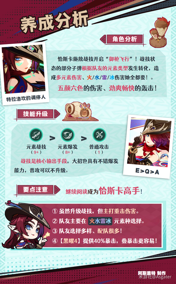 原神恰斯卡武器用什么-原神恰斯卡武器選擇推薦