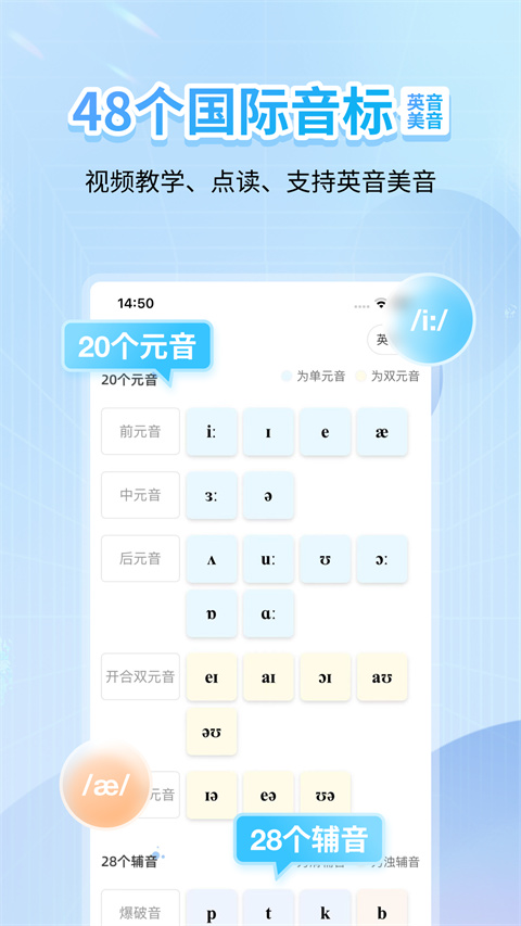 英語(yǔ)音標(biāo)