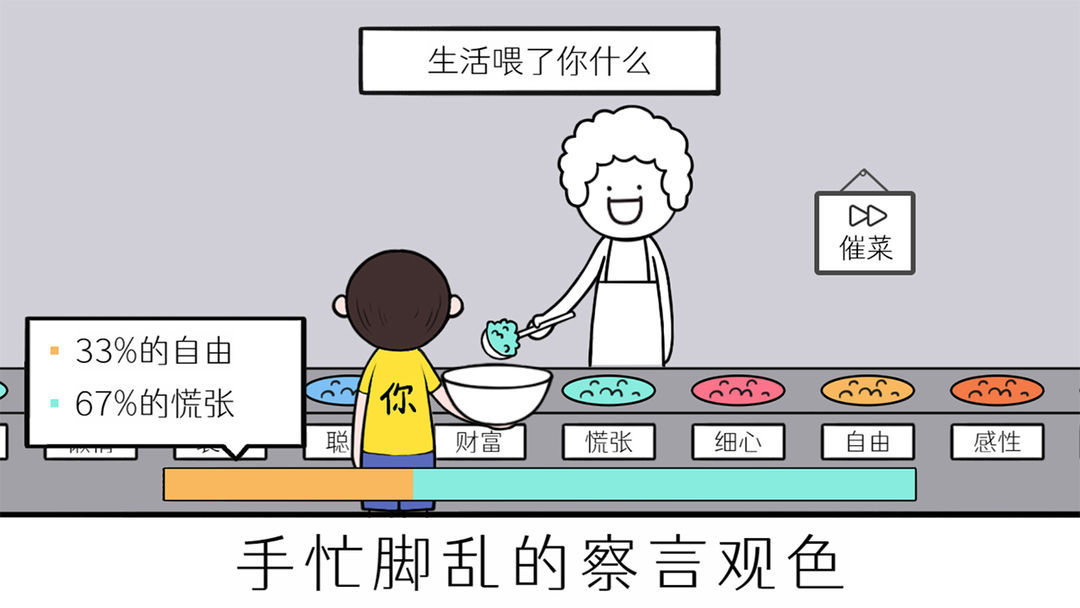 情商天花板免廣告版