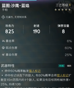 七日世界詭譎畫作有幾個(gè)-七日世界詭譎畫作異常點(diǎn)寶箱位置攻略